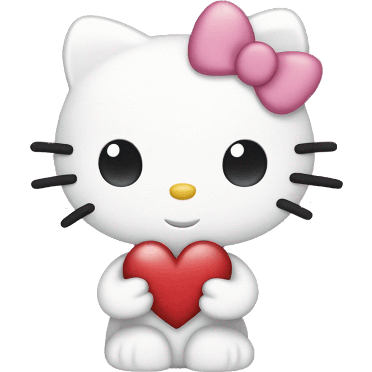 hello kitty with heart emoji