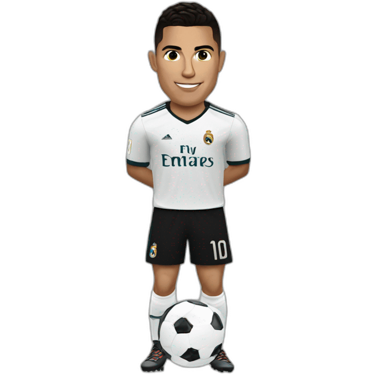 Cristian Ronaldo emoji