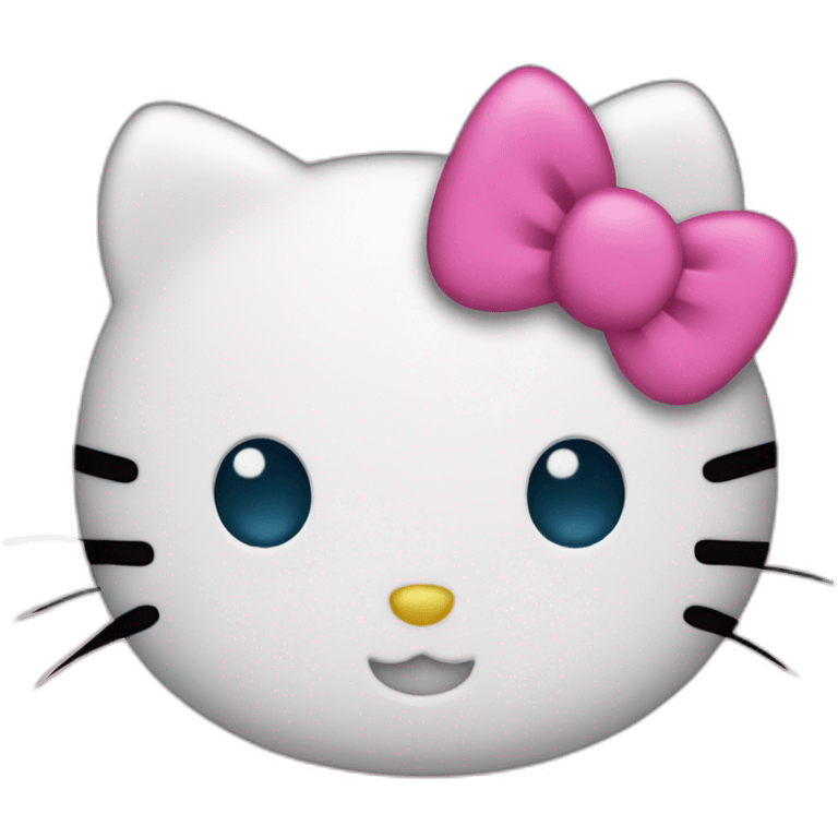 Cutecore hello kitty emoji