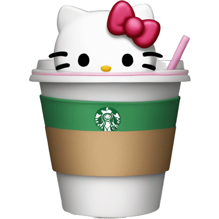 Hello kitty with Starbucks cup emoji