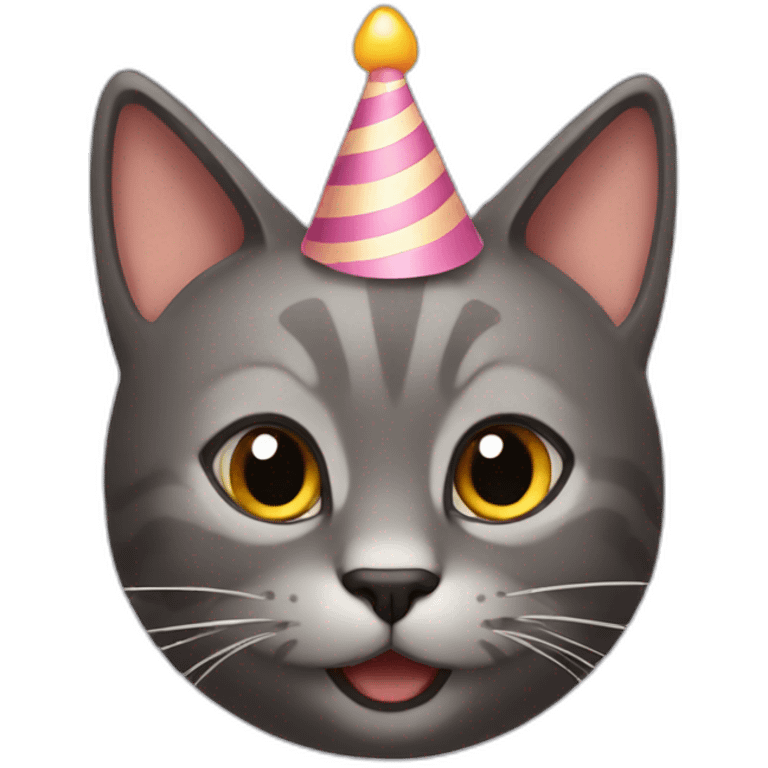 cat's birthday  emoji