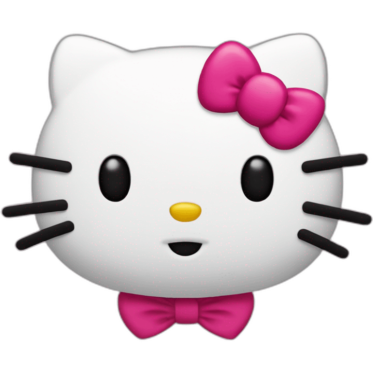 Hello Kitty No mouth emoji