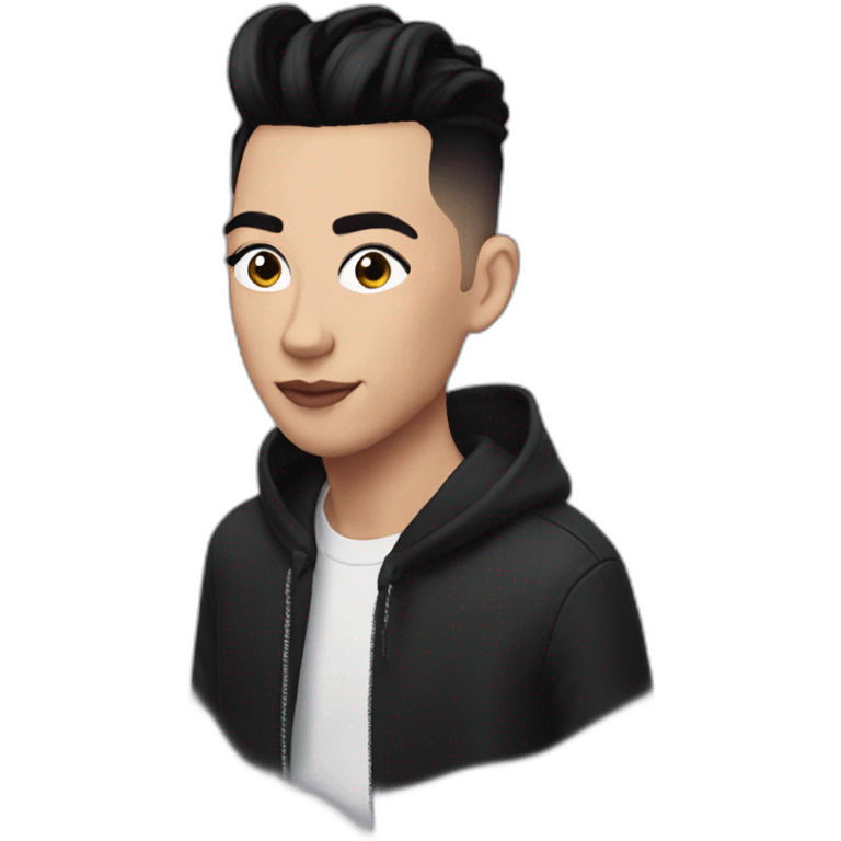 James charles emoji