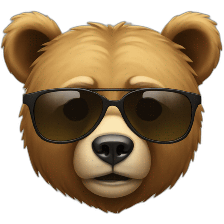 Bear with sunglasses emoji