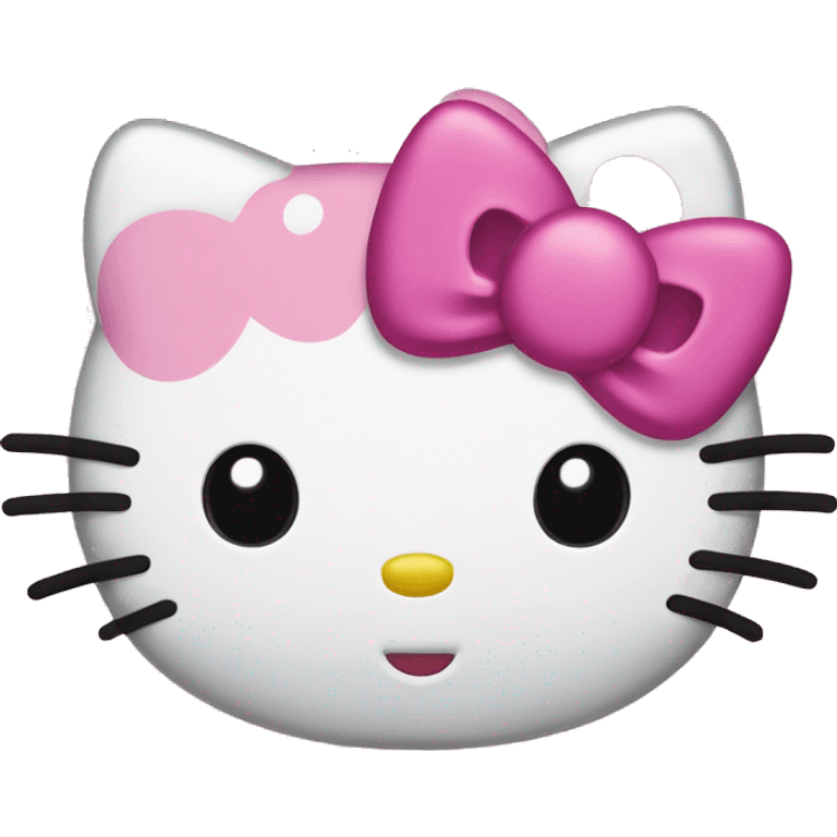 Hello-kitty hello-kitty emoji