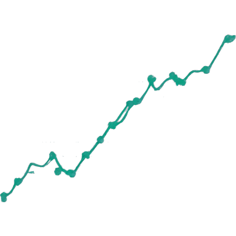 graph to top emoji