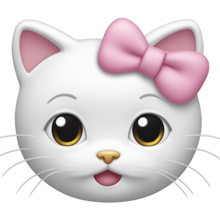 hello kitty hear emoji