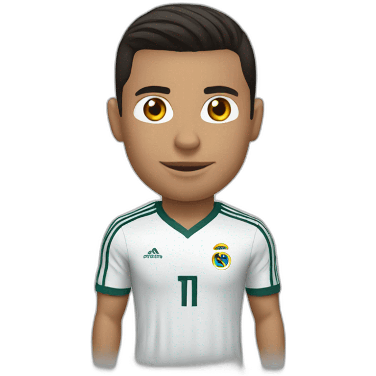 Cristian Ronaldo emoji