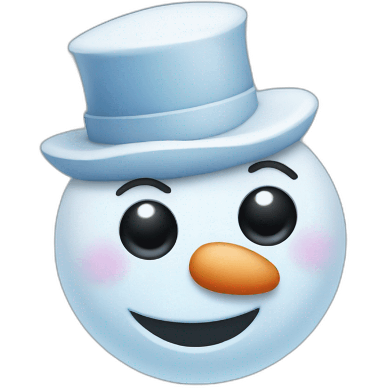 frosty snowman emoji