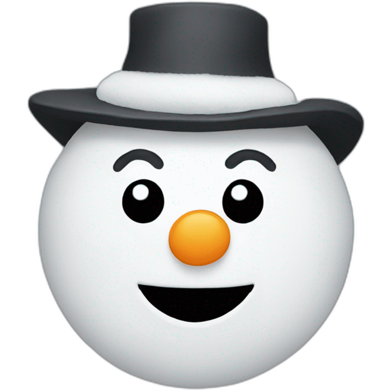 no hat snowman head emoji