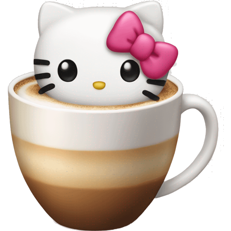 Hello kitty with a latte emoji