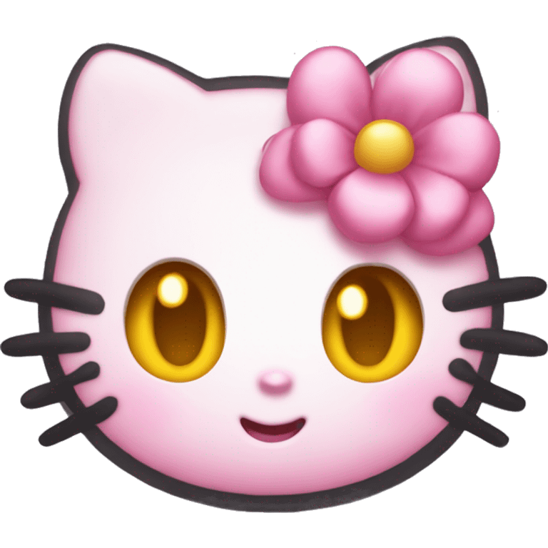 Hello Kitty blushing  emoji