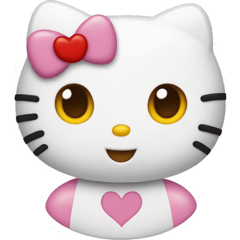 Hello kitty heart face emoji