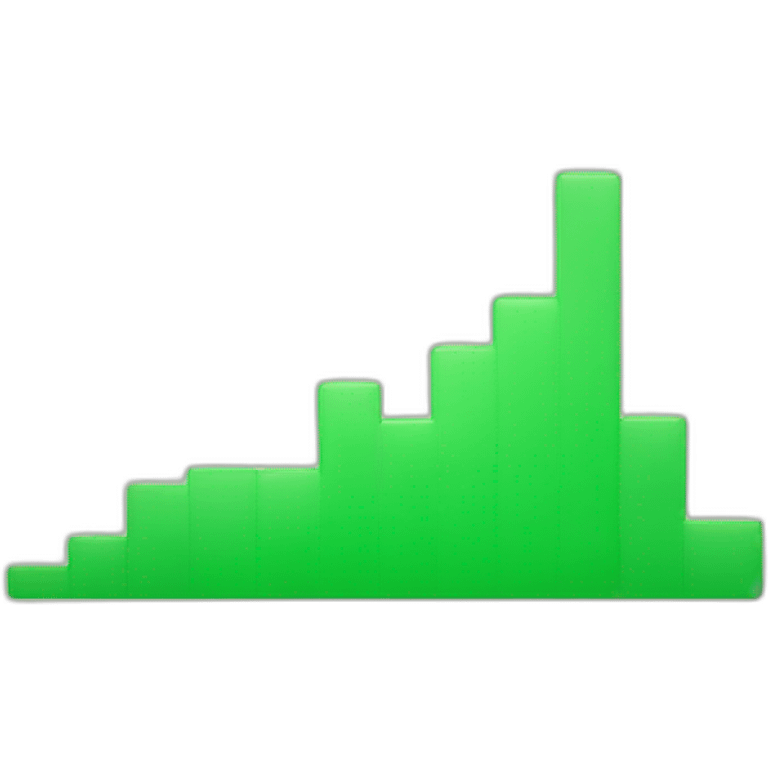 negative graph in green emoji