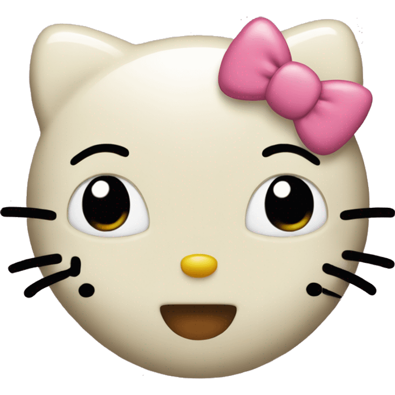 Hello kitty head with different expressions  emoji