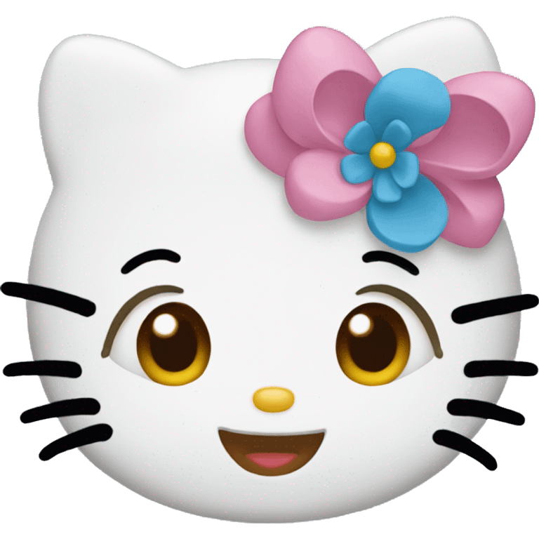 Hello kitty  emoji