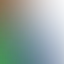 blurhash of the original image