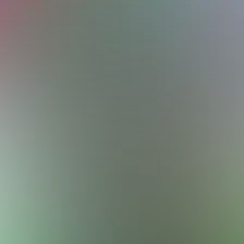 blurhash of the original image