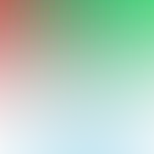 blurhash of the original image