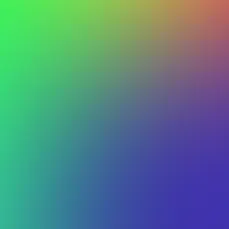 blurhash of the original image