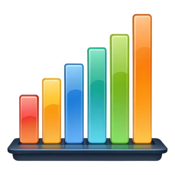 KPI dashboard icon emoji with rounded screen, glossy finish, soft shadow, bar chart with four colorful bars (blue, green, yellow, orange), thin white line graph overlay, gradient background, vibrant harmonious colors, transparent background sticker