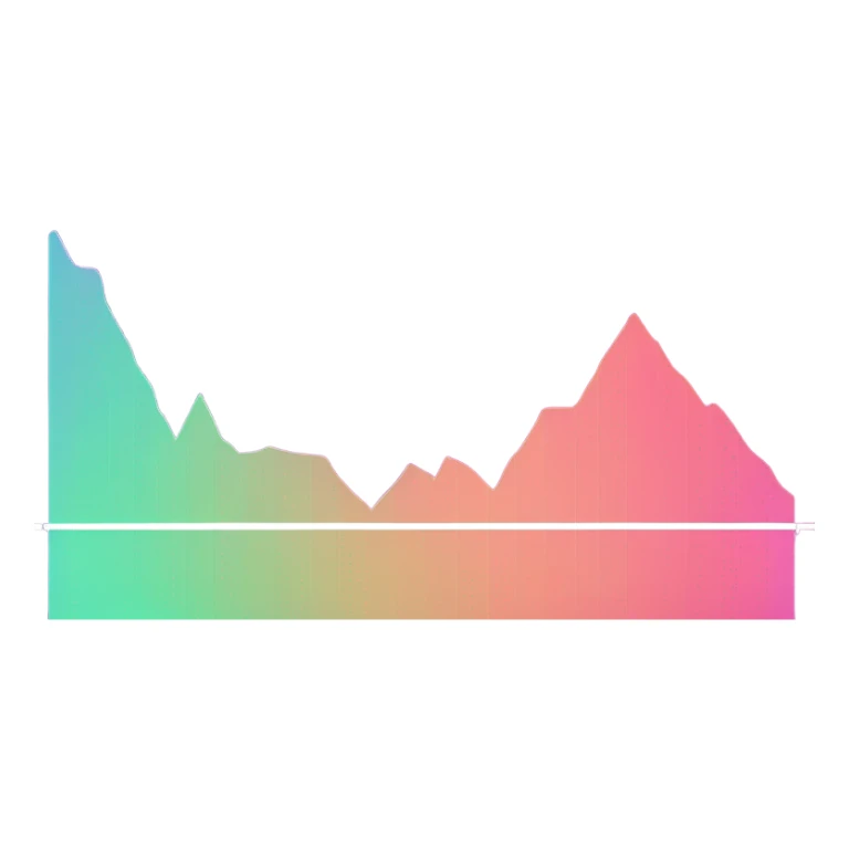vaporware color themed line chart, stock price going up sticker
