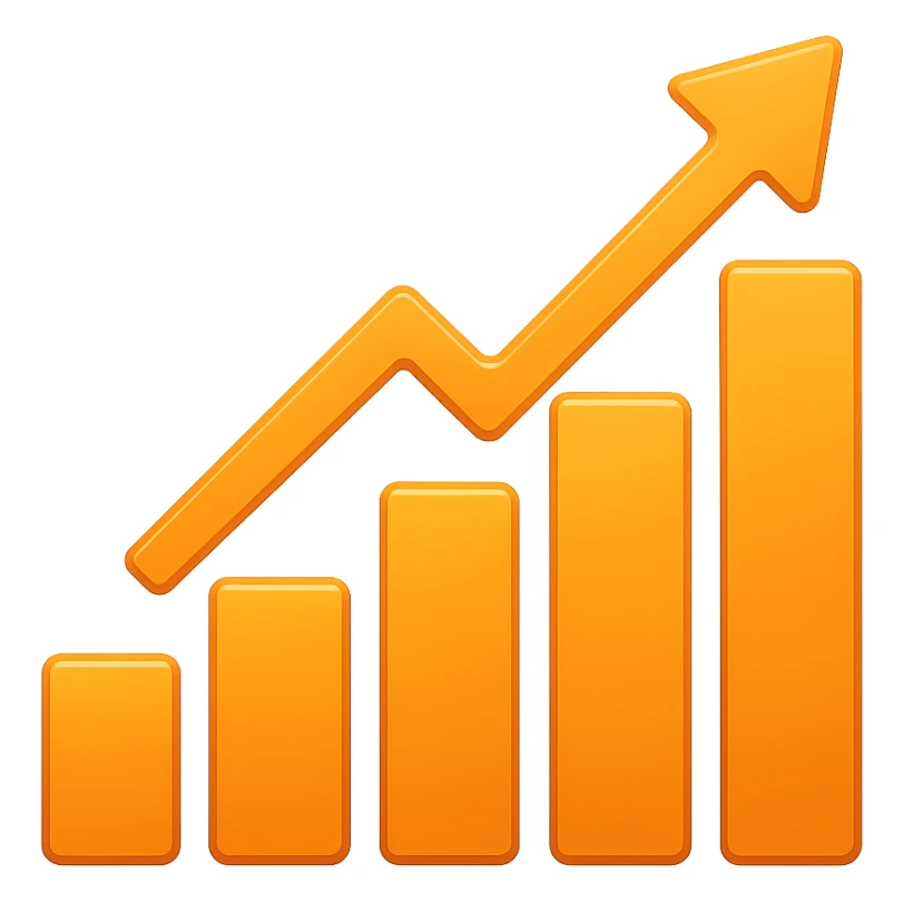 Orange Upward bar chart with a slight gradient, apple style emoji sticker