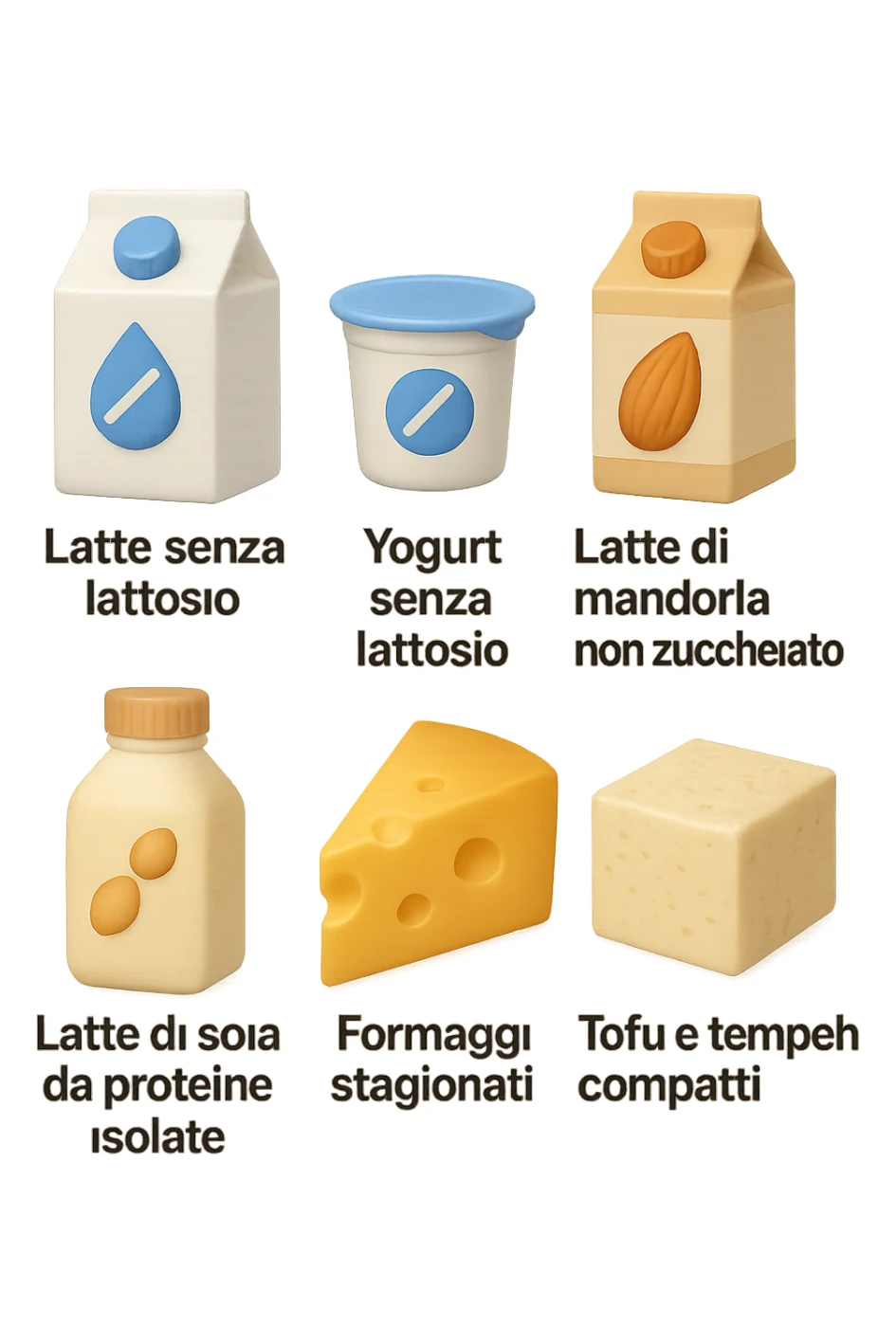 emoji stile iphone 3d di questi elementi che fluttuano in aria:

Latte e yogurt delattosati
Latte di mandorla (non zuccherato)
Latte di soia da proteine isolate
Formaggi stagionati (es. parmigiano)
Tofu compatto e tempeh
 che fluttuano in aria,  le etichette scrivile in italiano, iperealistico 4k sticker