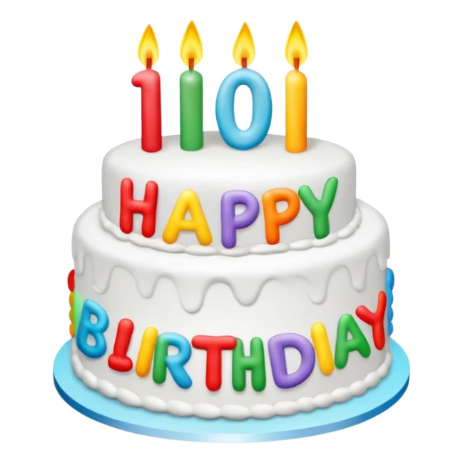 Happy Birthday Bob Birthday Cake sticker