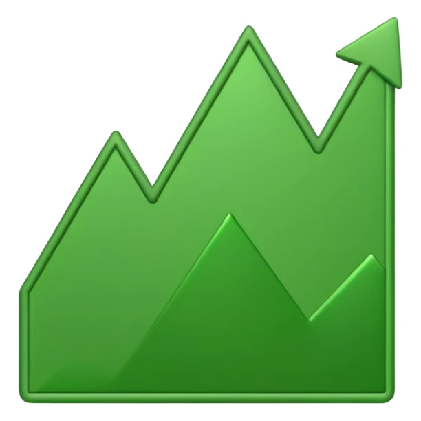 I want 2 emojis  one for NASDAQ future  sticker