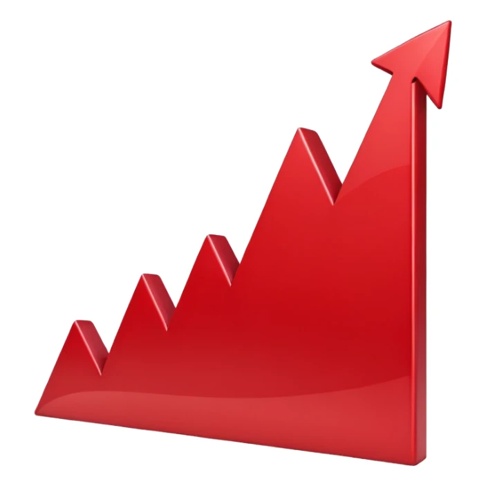 iOS-style 3D emoji: rising red chart with an upward-pointing arrow sticker