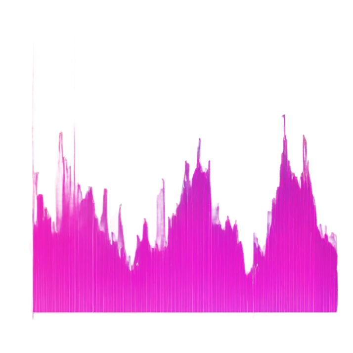 vaporware color theme, stock price going up sticker
