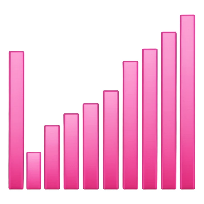 Bar chart pink emoji  make realistic erase the emojie face sticker