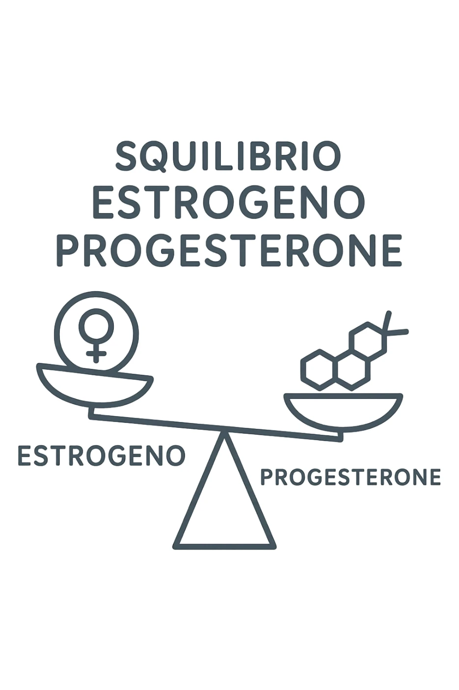 squilibri estrogeno progesterone in italiano senza sfondo con una bilancia sticker