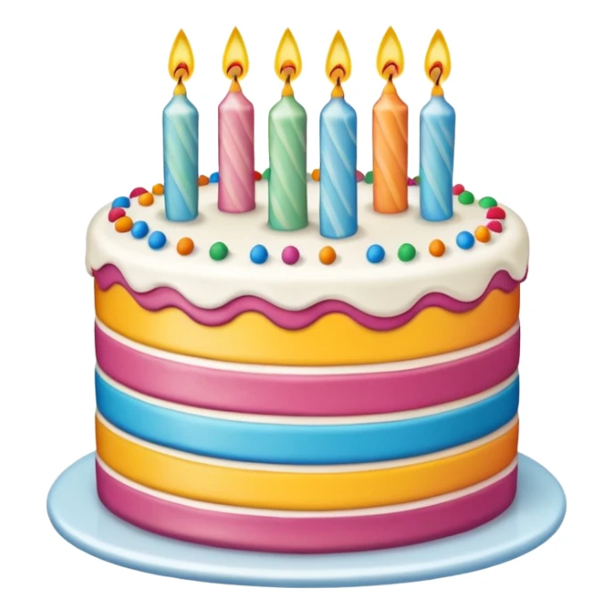 Happy birthday  sticker