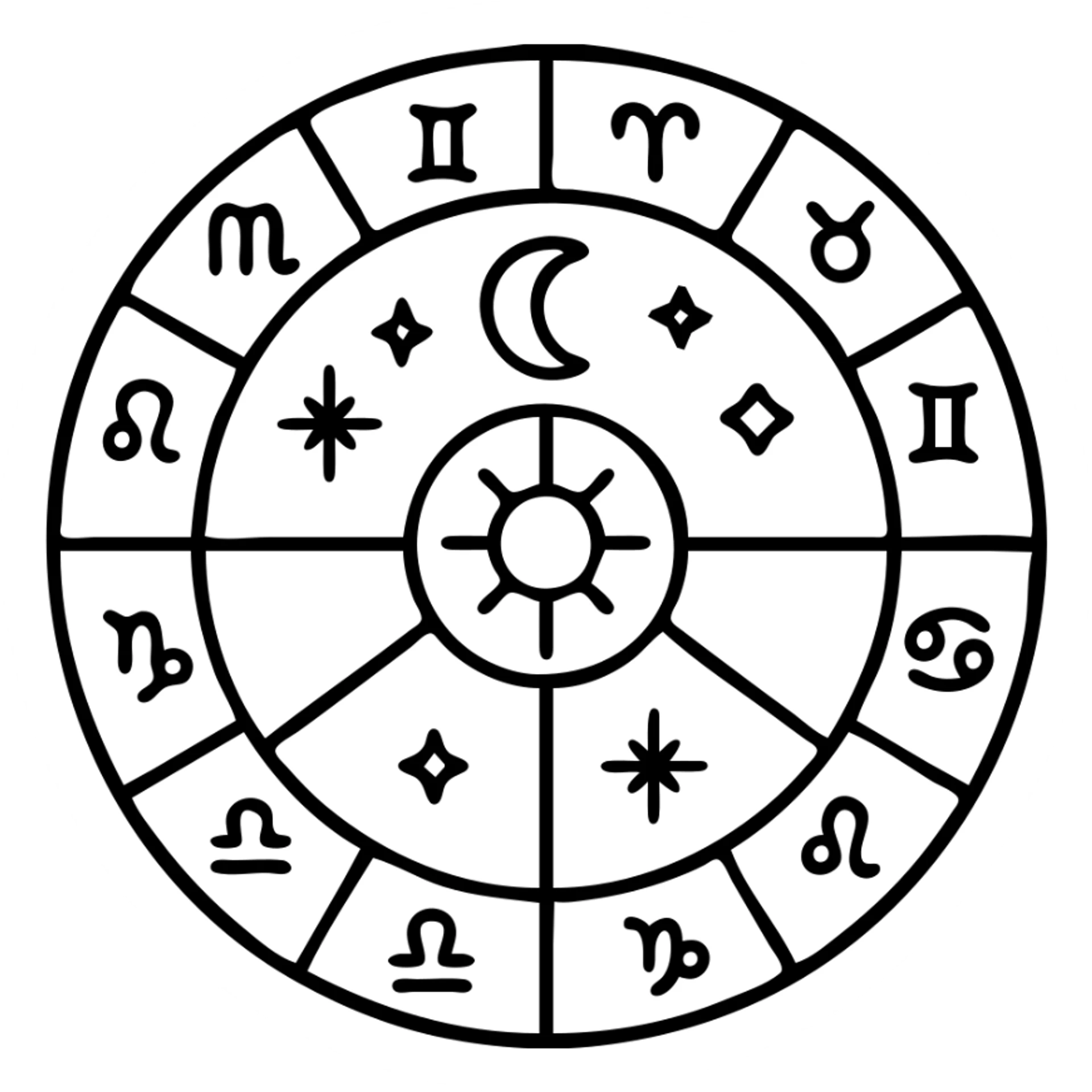 vintage astrology natal chart icon with intricate celestial symbols, mystical, ornate, zodiac constellations, outline style sticker
