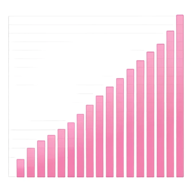 Bar chart pink aesthetic   more sticker