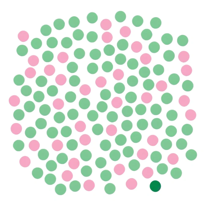 light green and pink confetti floral sticker