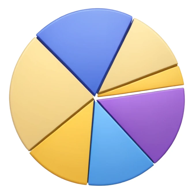 A pie chart with purple, yellow and blue colors only sticker