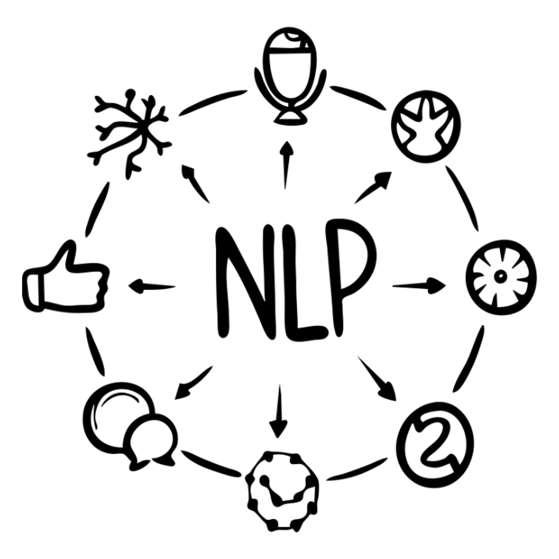 Hand-sketched NLP concept with language tokens and parsing sticker