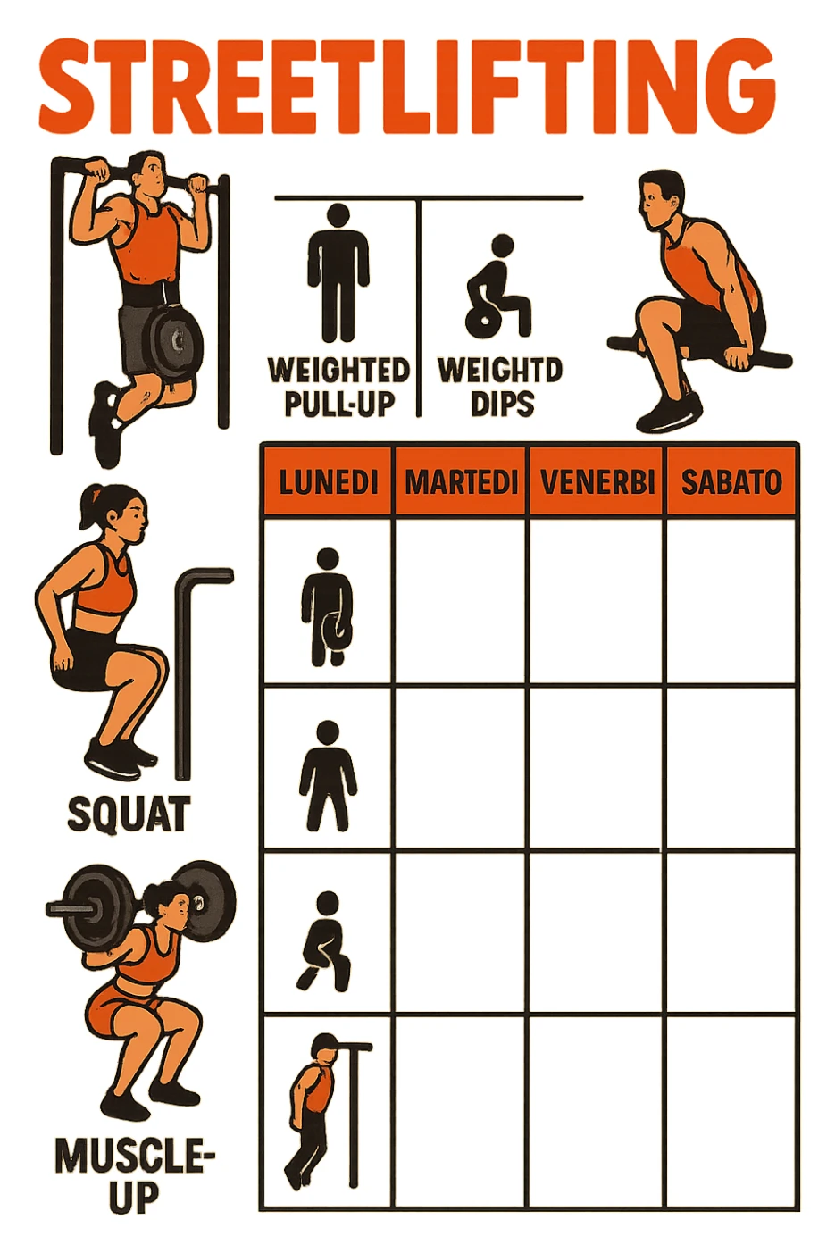 a streetlifting training sheet with icons for each exercise—weighted pull-ups, weighted dips, squats, muscle-ups—organized in a weekly schedule. Around the sheet, small illustrations show athletes performing each movement with proper form. The color palette is bold and energetic, and the background is clean and minimal. in italiano sticker