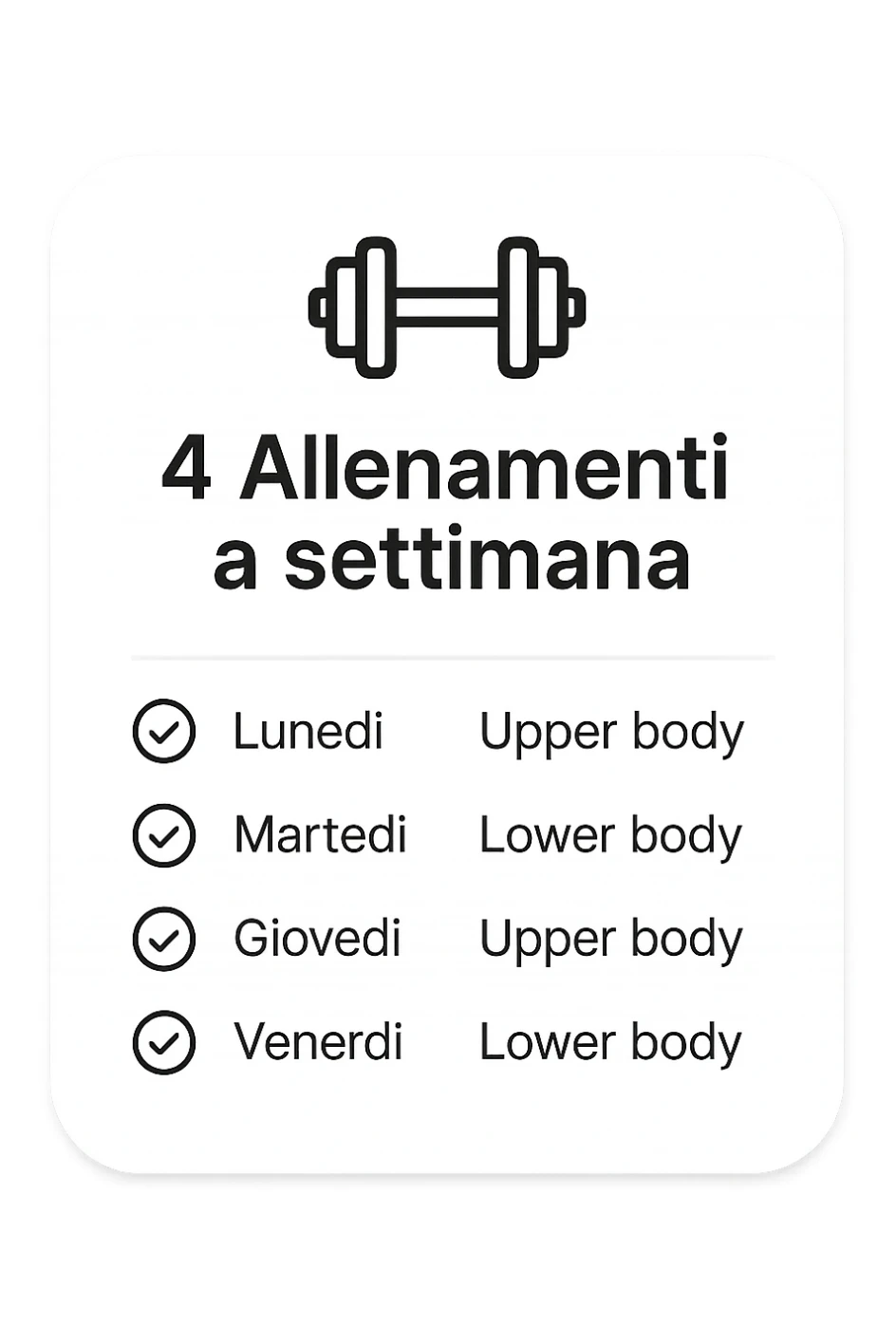 Scheda di allenamento di palestra con scritto "4 Allenamenti a settimana" sticker