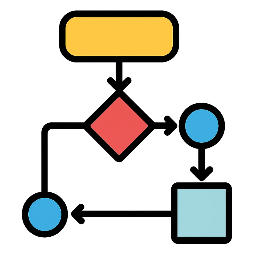color outline icon of a flowchart with arrows and nodes representing an algorithm sticker