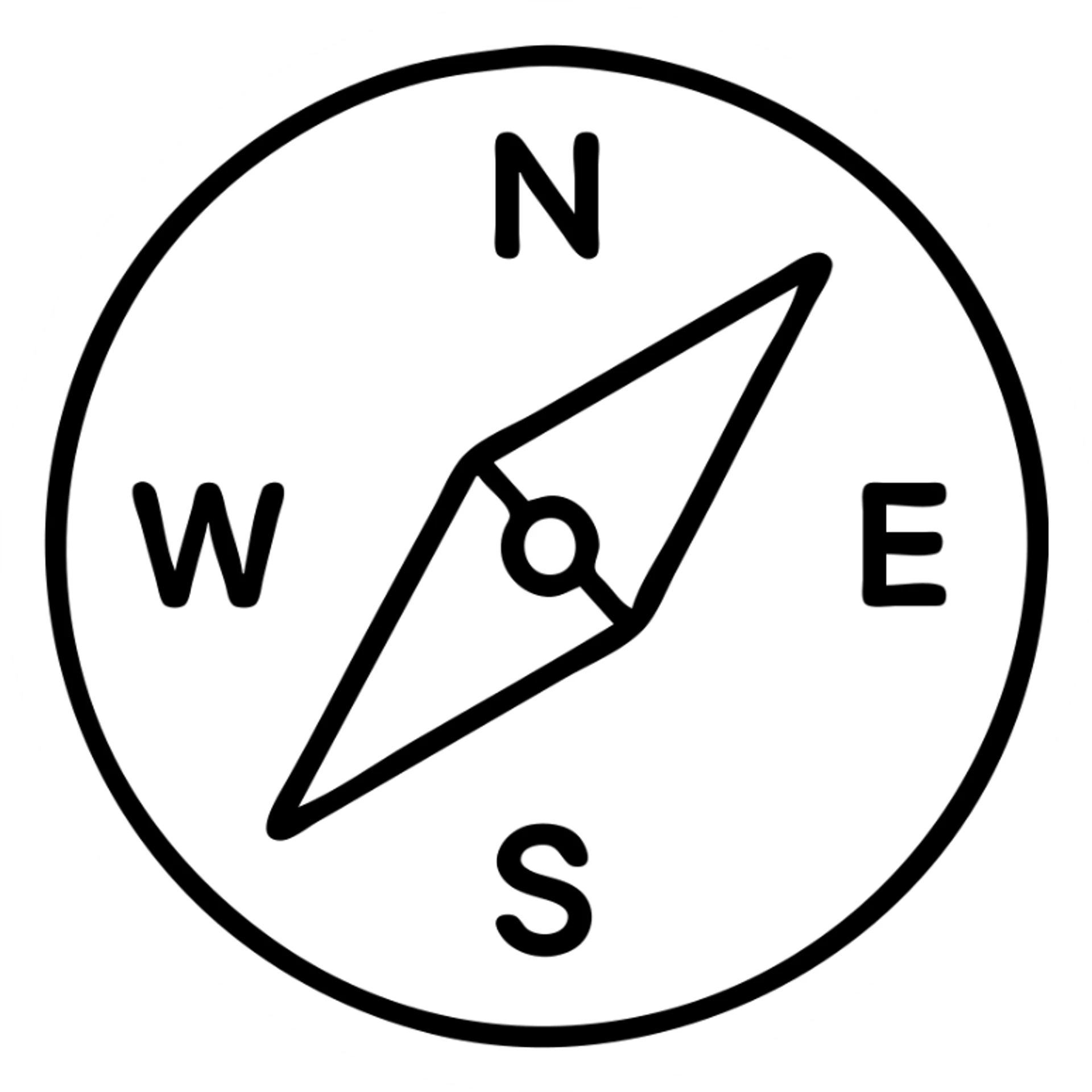 A compass with cardinal directions N, S, E, W and a directional needle sticker