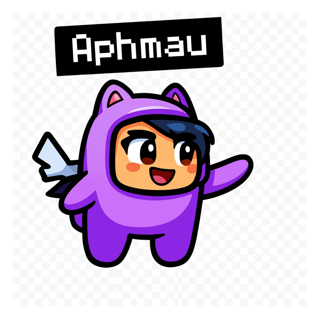 Extract the character from the background, including the clothes and accessories they are wearing, and place on a transparent background. Keep the original style and appearance exactly the same. and extract the characters sticker