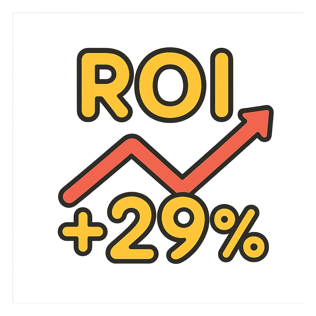 text 'ROI +29%' in rounded friendly font, lineal color icon style with black outlines sticker