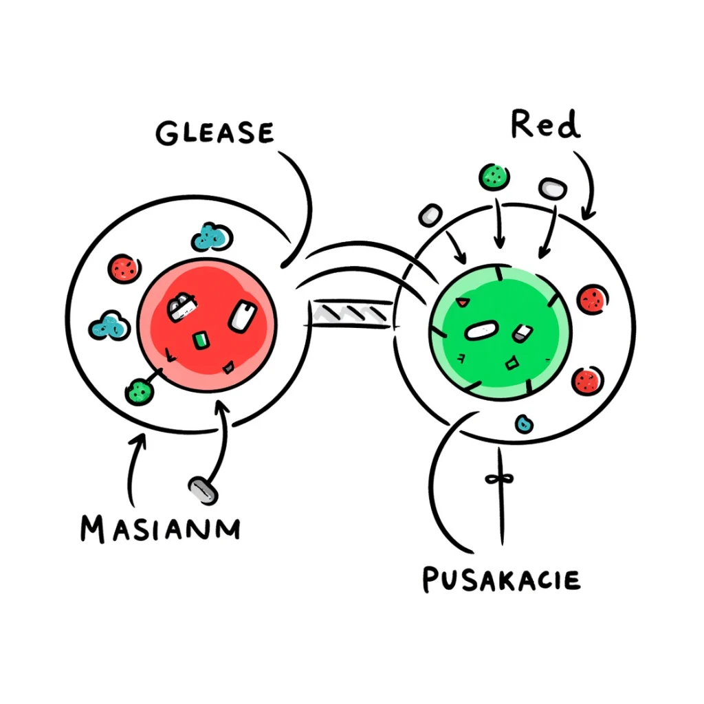 Anti-diabetic treatment visualization: hand-drawn diagram comparing high glucose state (red side) versus treated state (green side) with medication symbols, insulin receptors, and cellular glucose uptake. Colorful educational illustration with before/after comparison and labeled components. sticker