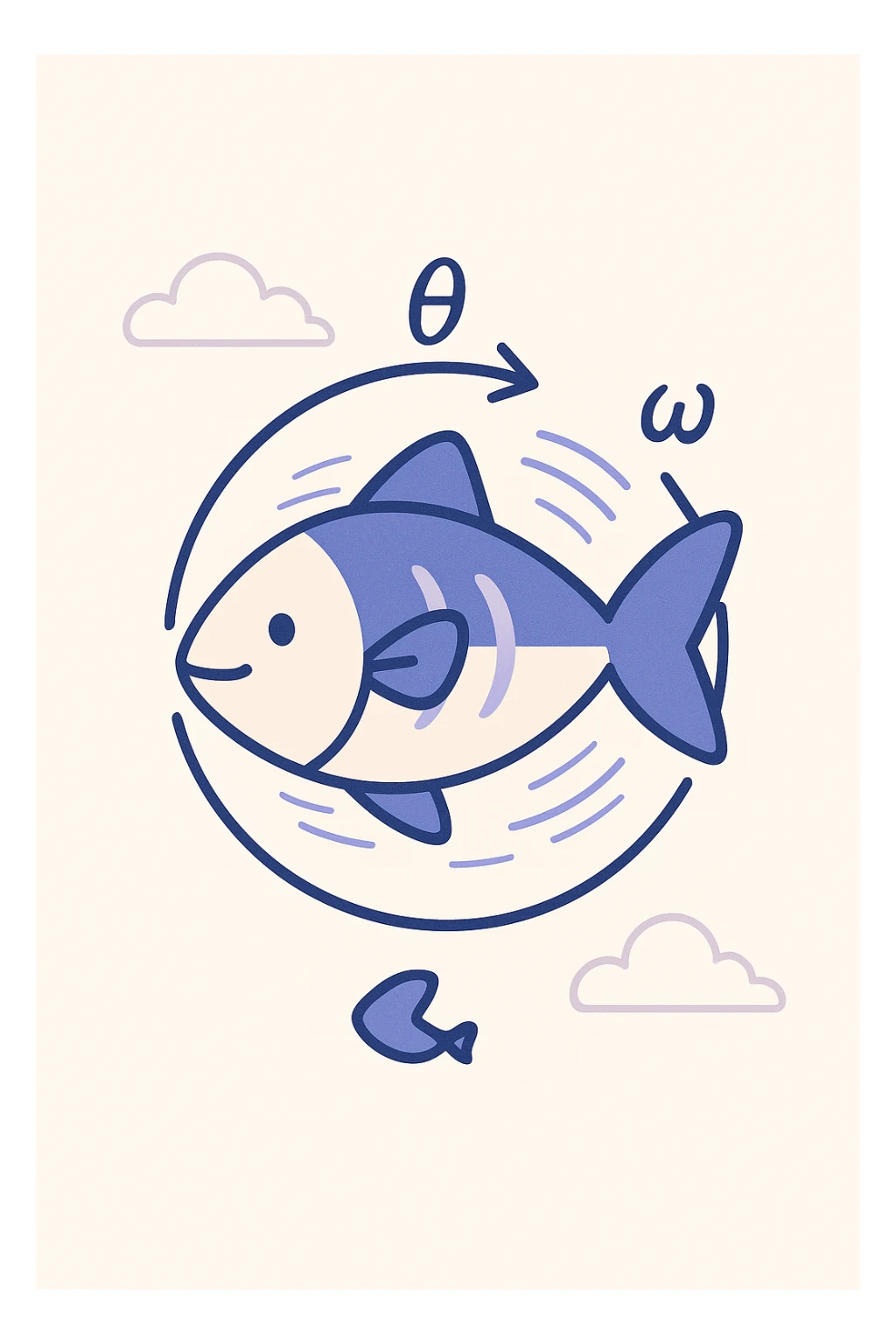 A simple educational style illustration of a fish with a circular arrow around it indicating rotation, labeled angle theta (θ) and omega (ω) symbols representing angular velocity, dynamic spinning fish with motion lines sticker