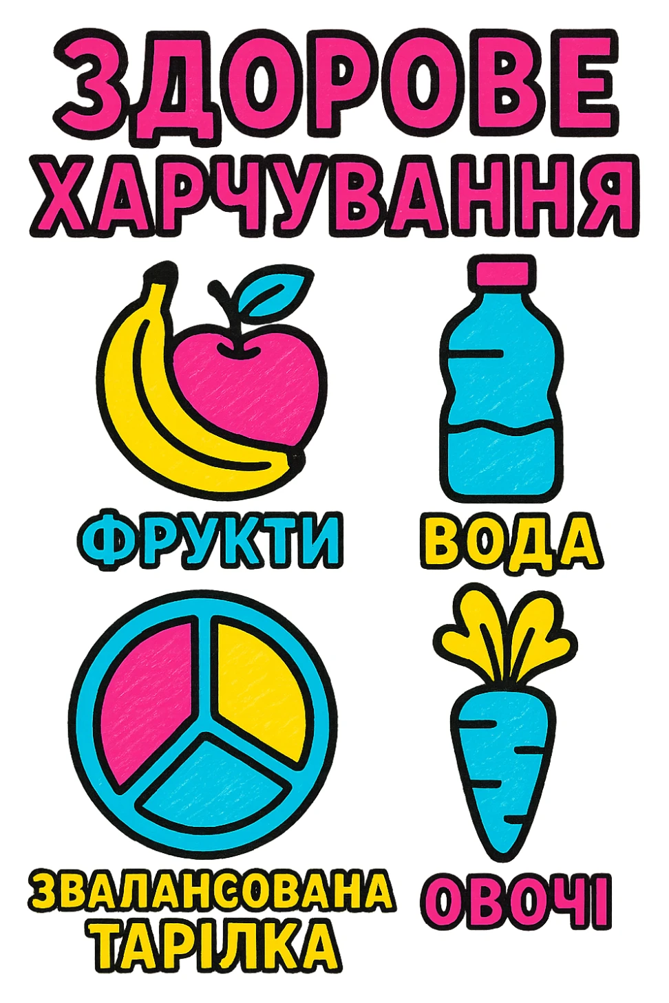 infographic about 'Здорове харчування' (Healthy Eating) in pop art style, bright colors, simple shapes, bold outlines, playful design, icons for fruits, vegetables, water, balanced plate, text in Ukrainian sticker