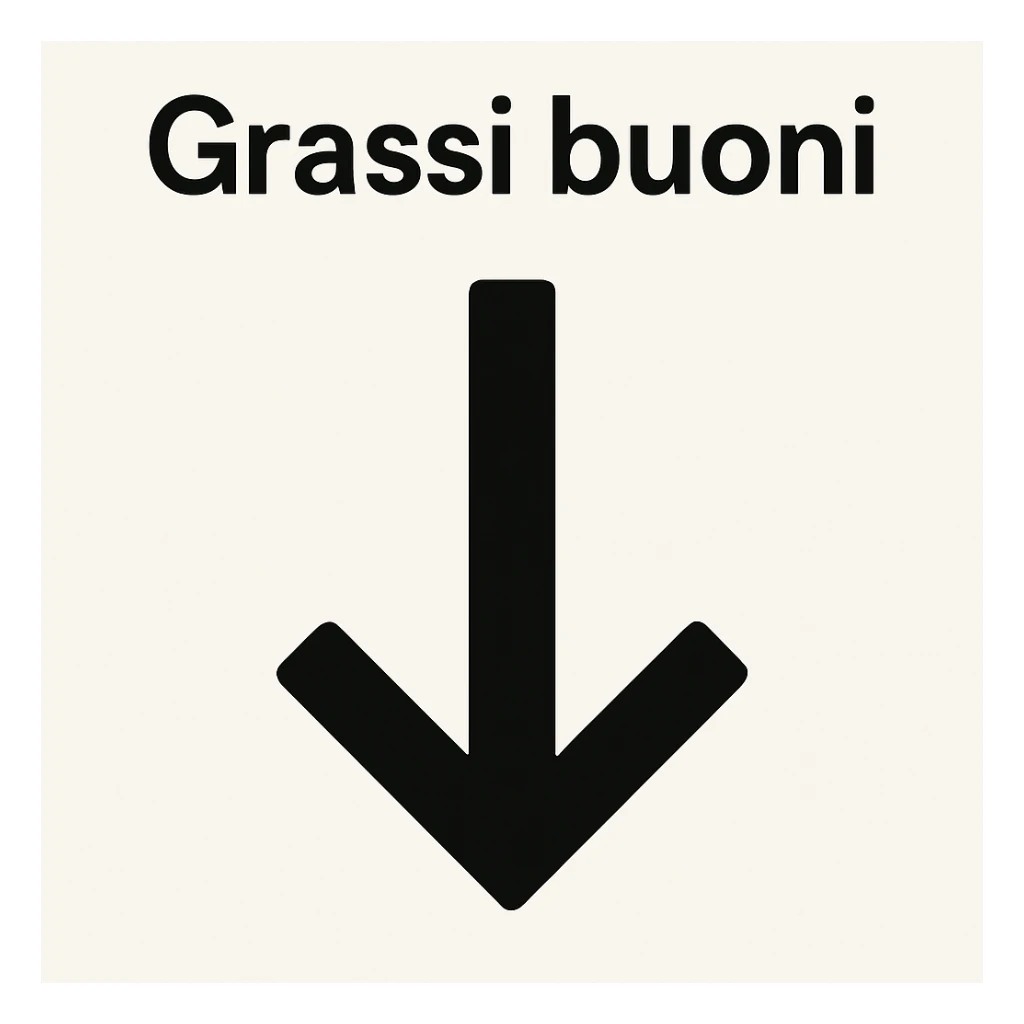 Grassi buoni con freccia in basso sticker